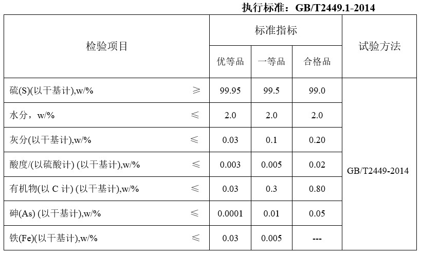 金澳科技